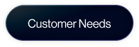 Customer Needs